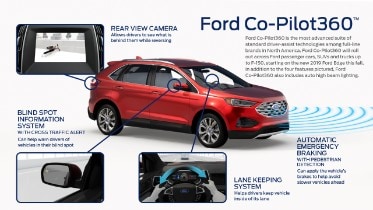 Ford Co-Pilot360™